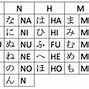 Mau Dalam Bahasa Jepang